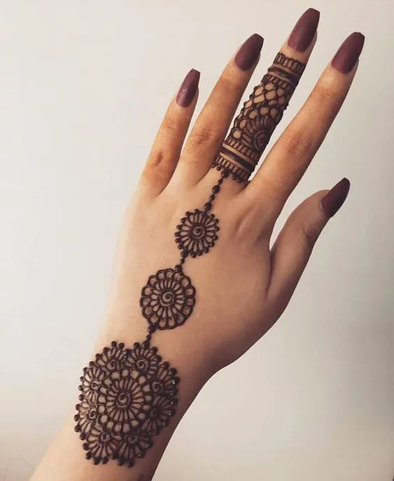 Mandala Bloom Finger to Wrist Mehndi Photo of Mandala Bloom Finger to Wrist Mehndi
